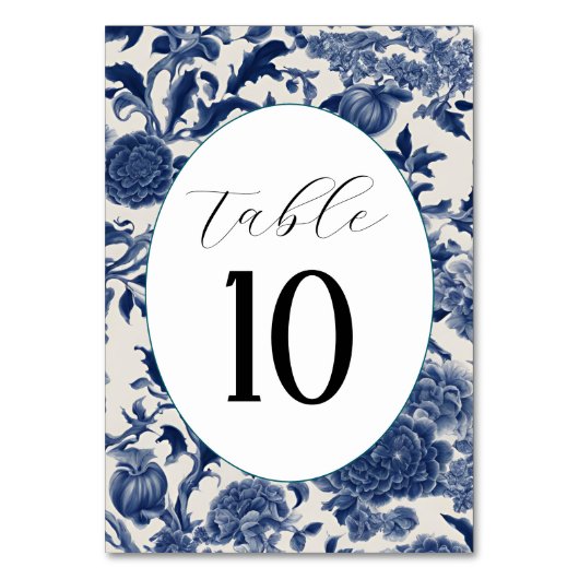 磁器エレガンス：青いフローラ結婚ズ テーブルナンバー (正面)
