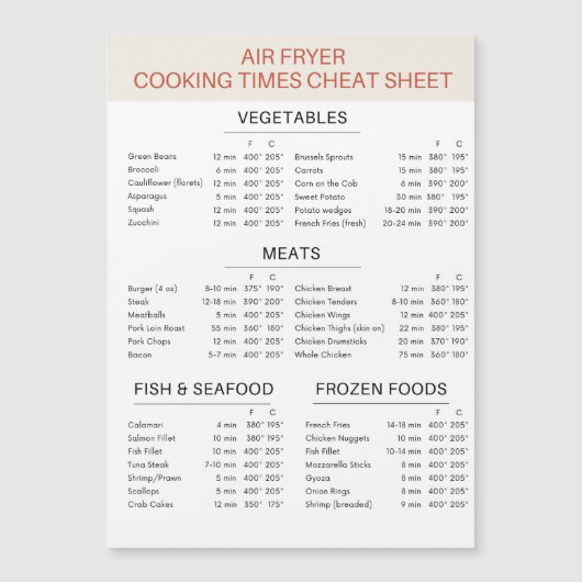 磁気エアフライヤーチートシート (正面)