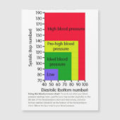 磁気カード (正面)