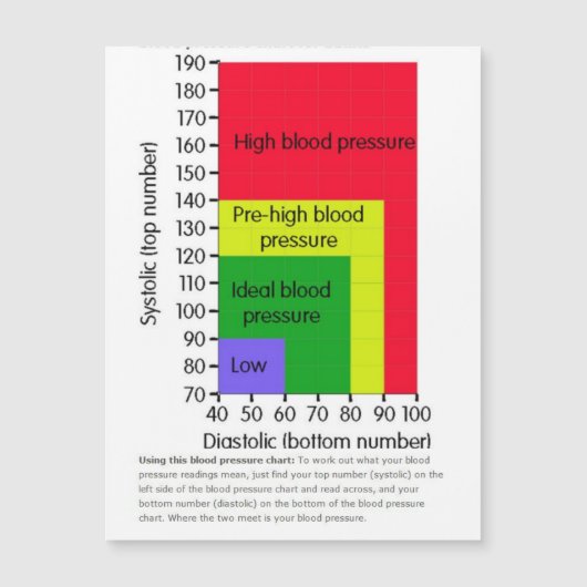 磁気カード (正面)