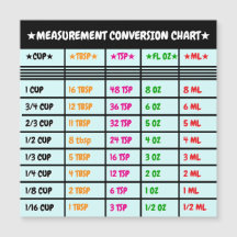 磁気キッチン料理とベーキング変換チャート