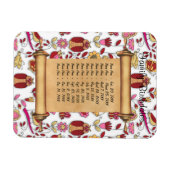 磁気ファミリ誕生日リマインダカスタマイズー – マグネット (横)