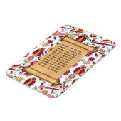 磁気ファミリ誕生日リマインダカスタマイズー – マグネット (左側)