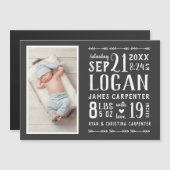 磁気モダン写素朴真の誕生発表 マグネット招待状 (正面/裏面)