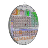 磁気感じること ダーツボード (正面左)