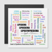 磁気水腫認識度カード (正面/裏面)