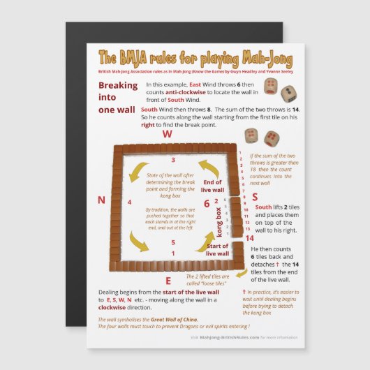 磁気BMJAルール – 1つの壁に分割 マグネット招待状 (正面/裏面)