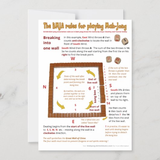 磁気BMJAルール – 1つの壁に分割 マグネット招待状 (正面)