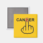 磁石がん反転 マグネット (正面/裏面)