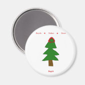 磁石を再調整する マグネット (正面/裏面)