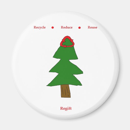 磁石を再調整する マグネット (正面)