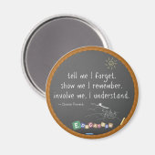 磁石を教え忘れる マグネット (正面/裏面)