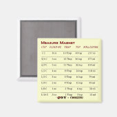 磁石クールを計れ マグネット (正面/裏面)