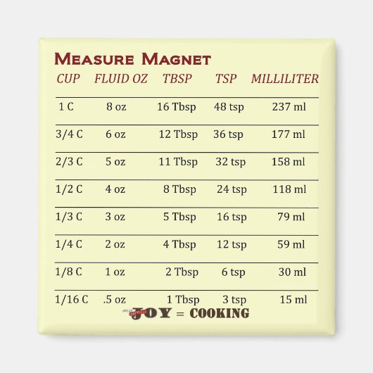 磁石クールを計れ マグネット (正面)