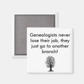 磁石 (正面/裏面)