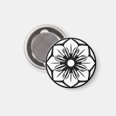 磁石 (正面/裏面)