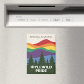 磁石 (インサイチュ (食洗機))