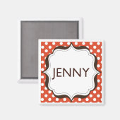 磁石 (正面/裏面)