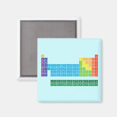 磁石(より多くの形状) マグネット (正面/裏面)