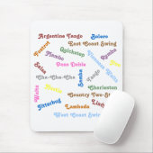 社交ダンスのスタイル マウスパッド (マウス)