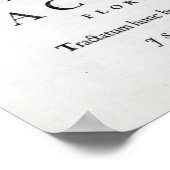 社会への王室の献身 ポスター (角)