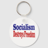 社会主義が自由を破壊する文字 キーホルダー (裏面)
