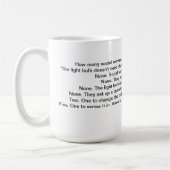 社会事業のマグIV コーヒーマグカップ (左)