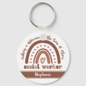 社会人カスタム労の感謝の卒業祝い キーホルダー (正面)