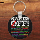 社会保障とメディケア・プロに抗議する キーホルダー (正面)