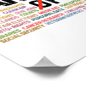 社会保障とメディケア・プロに抗議する ポスター (角)