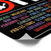 社会保障とメディケア・プロに抗議する ポスター (角)