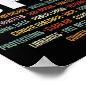 社会保障とメディケア・プロに抗議する ポスター (角)