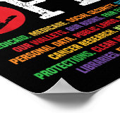 社会保障とメディケア・プロに抗議する ポスター (角)