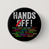 社会保障とメディケア・プロに抗議する 缶バッジ (正面)