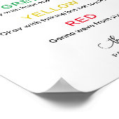 社会的距離リストバ結婚ンドのサイン ポスター (角)