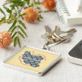 社員カスタムに対する平等の一括クリスマスプレゼント キーホルダー (側面)