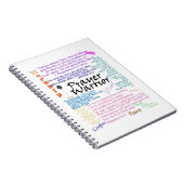 祈りの言葉戦士ジャーナル ノートブック (右側)