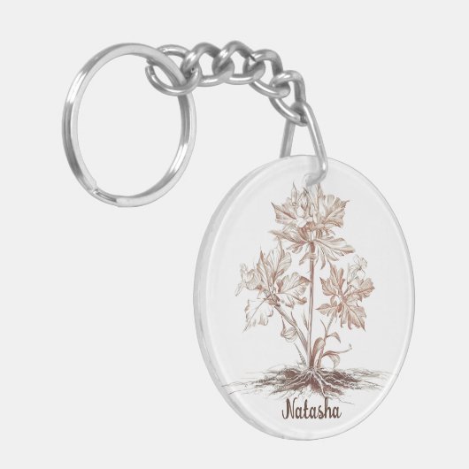 祈庭師のための播種、栽培、ガーデニング キーホルダー (正面左)