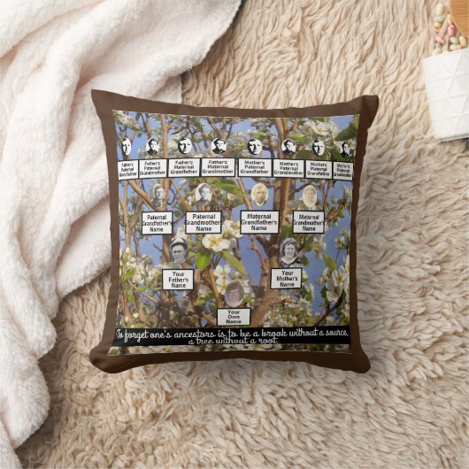 祖先引用文ファミリーツリーフォージェネレーションピロー クッション (ブランケット)