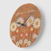 祖母の台所時計 ラージ壁時計 (傾斜)