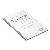 祖母の庭にお孫さんの名前を水彩画で ノートブック (右側)