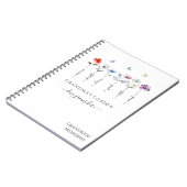 祖母の庭にお孫さんの名前を水彩画で ノートブック (左側)