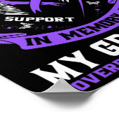 祖母の薬物過剰摂取認識度Ribboの記憶で ポスター (角)