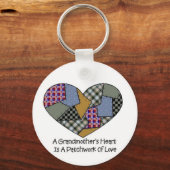 祖母パッチワークキーチェーン キーホルダー (正面)
