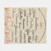 祖母|の孫の名前のコラージュのため フリースブランケット (正面(横))