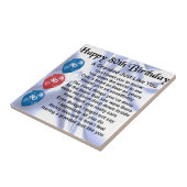 祖父の詩-第80誕生日のデザイン タイル (側面)