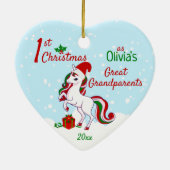 祖父母として初のクリスマス・ユニコーン素晴らし セラミックオーナメント (裏面)