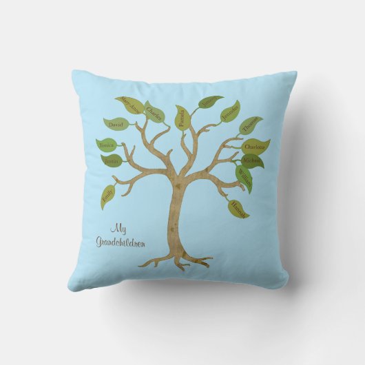 祖父母の家系図の枕 クッション (裏面)