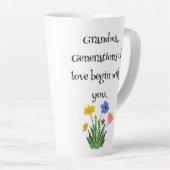 祖父母の日 カフェラテマグ (右アングル)