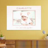 祖父母ベビーカスタム写真第1祖孫 キャンバスプリント (インサイチュ (リビング))